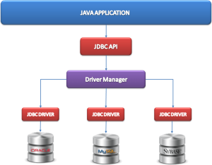 mssql-jdbc-driver